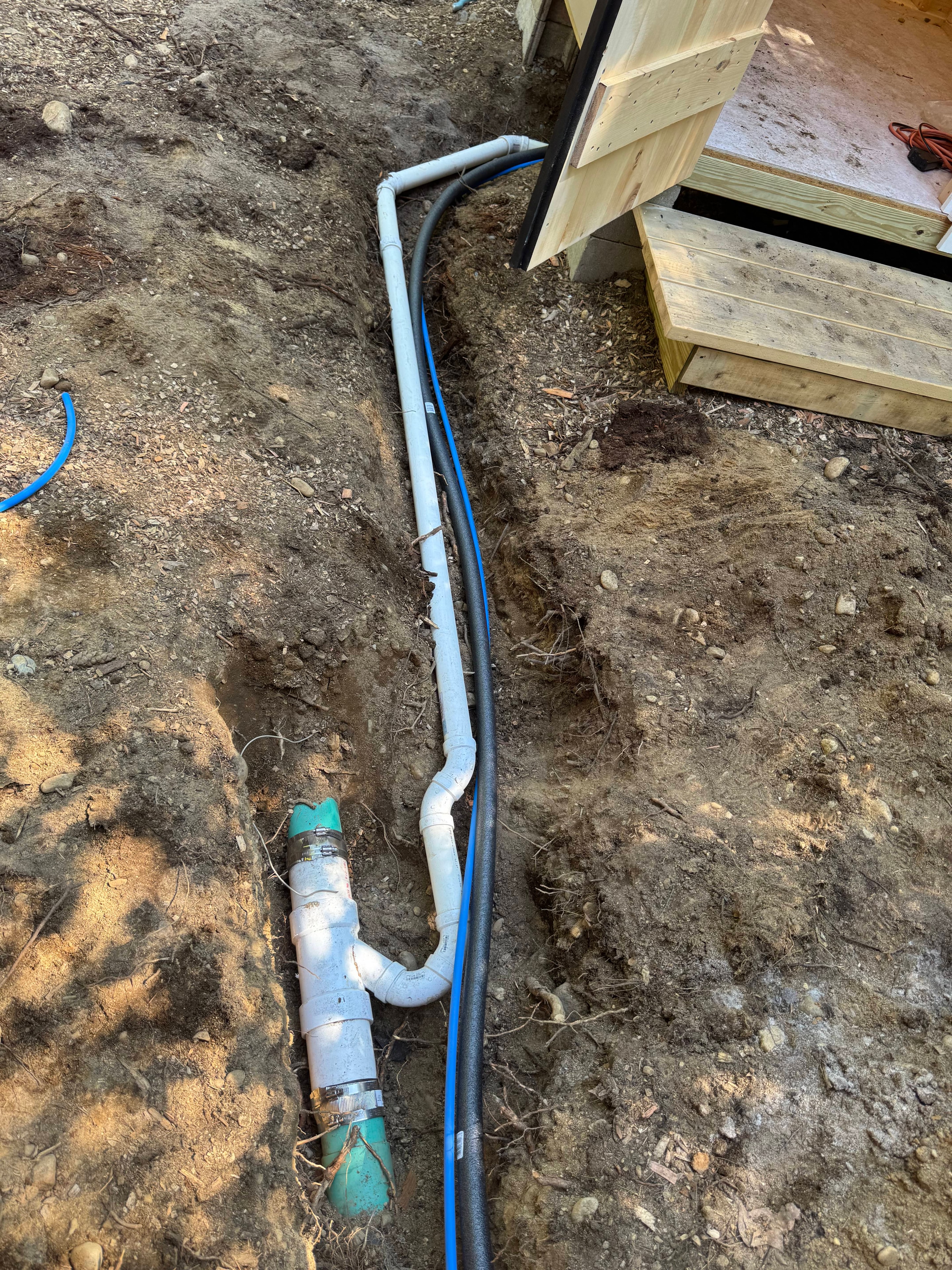 Underground pipe installation